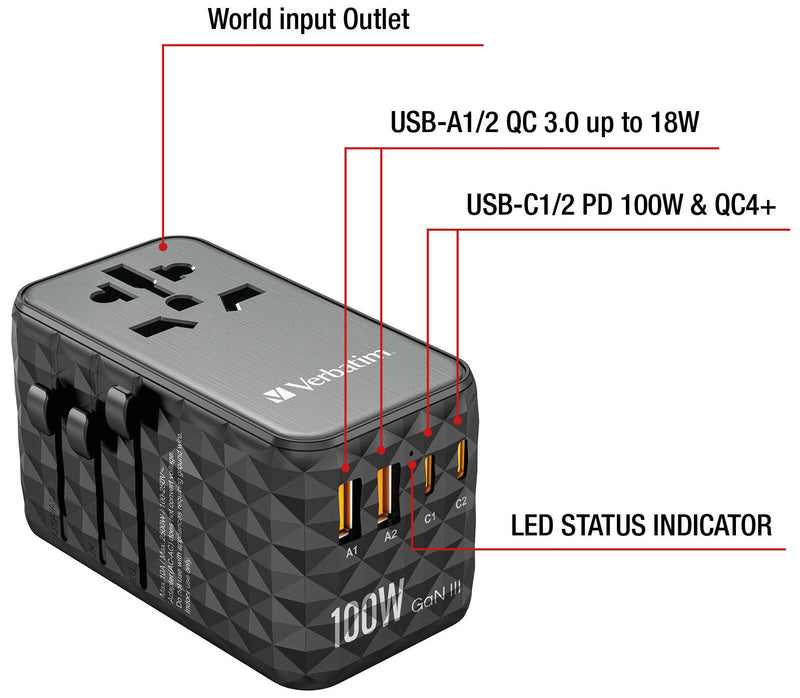 Verbatim GaN-Ladeadapter UTA-06 100W