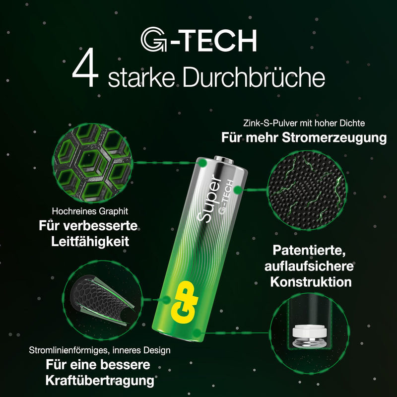 GP Batterien SUPER Micro AAA 1.5 V