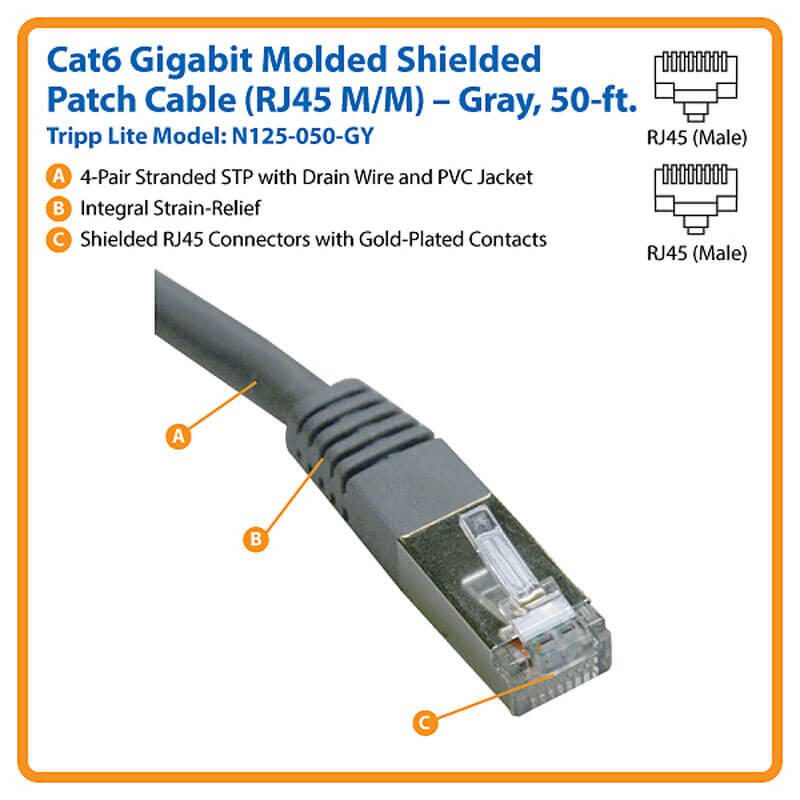 Eaton Tripp Lite Series Cat6 Gigabit Molded Shielded (FTP) Ethernet Kabel (RJ45 Stecker/Stecker), PoE, Grau, 50 ft. (15.