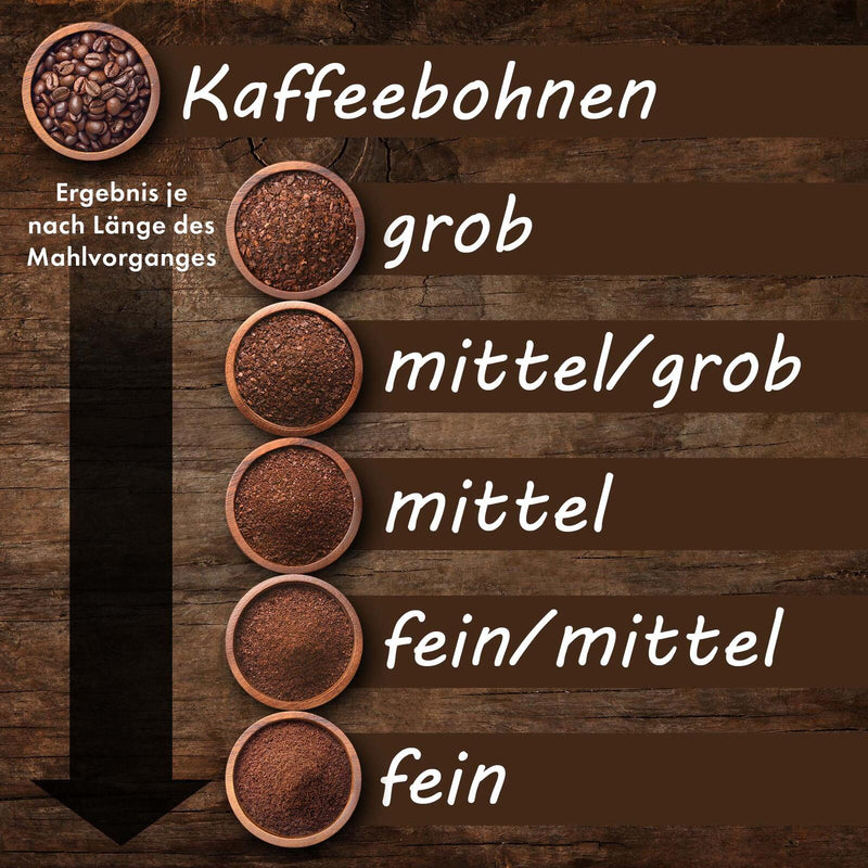 CLATRONIC KSW 3306 Kaffeemühle weiß