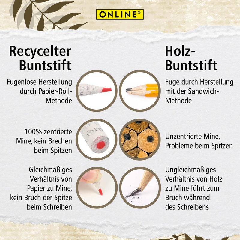 ONLINE® Buntstifte Save My World Mehrfarbig