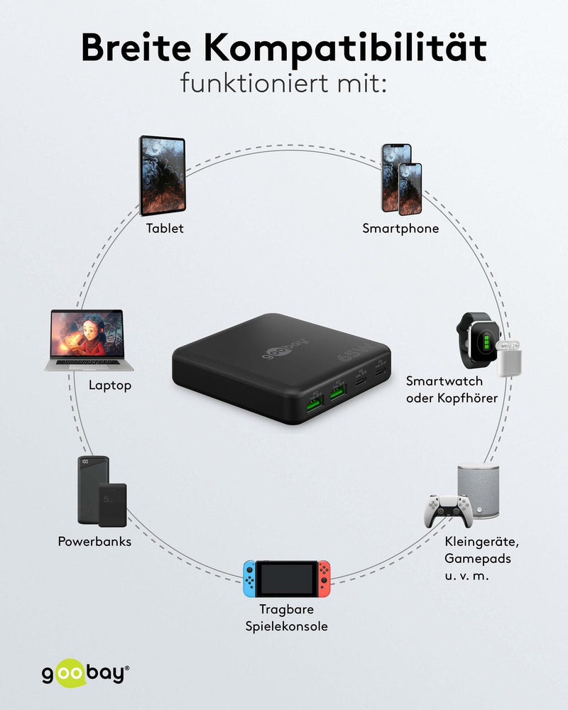 goobay GaN-Ladestation Multiport 65W