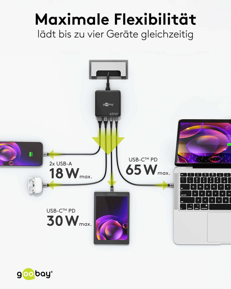 goobay GaN-Ladestation Multiport 65W