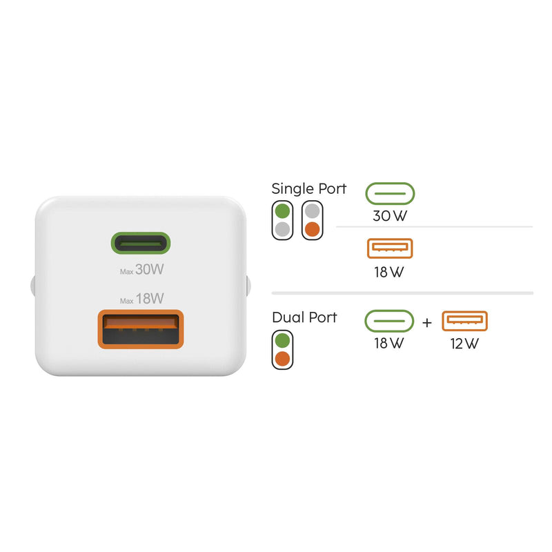 Hama Ladeadapter 30W