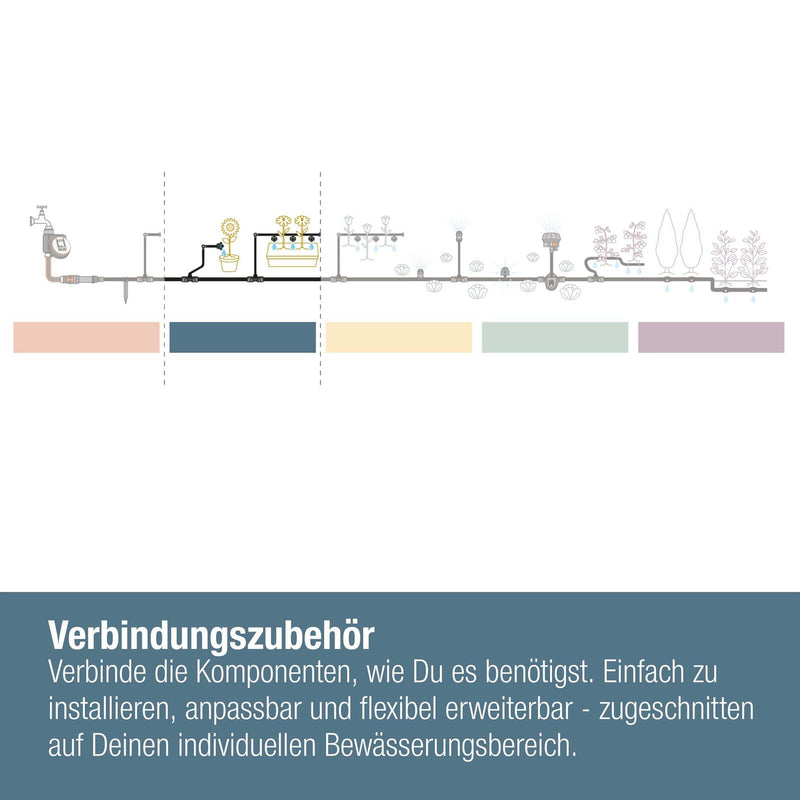 GARDENA Tropfschlauchverbinder Micro-Drip-System 13 mm (1/2')