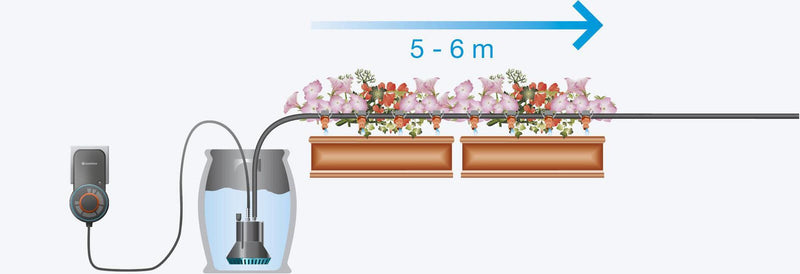 GARDENA Bewässerungs-Set