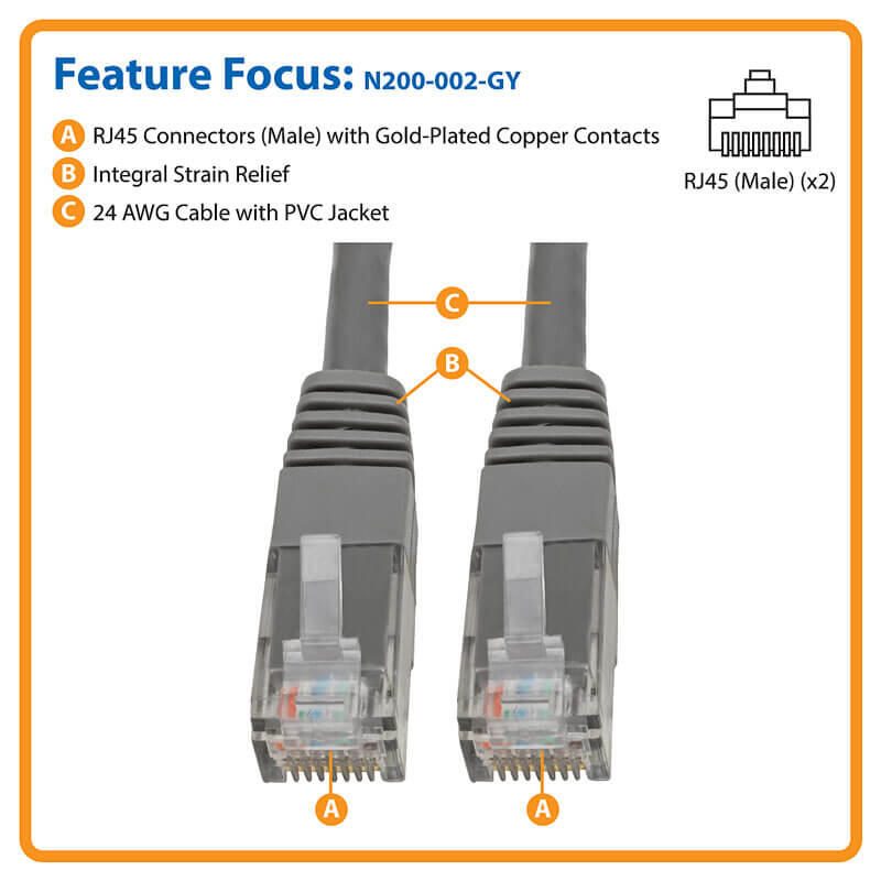 Eaton Tripp Lite Series Cat6 Gigabit Molded (UTP) Ethernet Kabel (RJ45 Stecker/Stecker), PoE, Grau, 2 ft. (0.61 m)