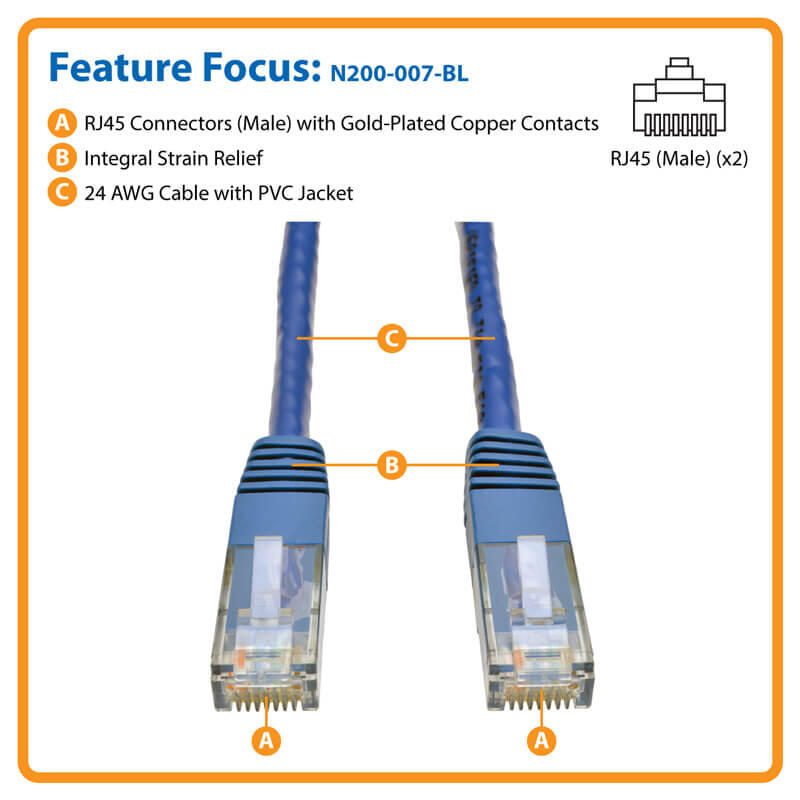 Eaton Tripp Lite Series Cat6 Gigabit Molded (UTP) Ethernet Kabel (RJ45 Stecker/Stecker), Blau, 7 ft. (2.13 m)