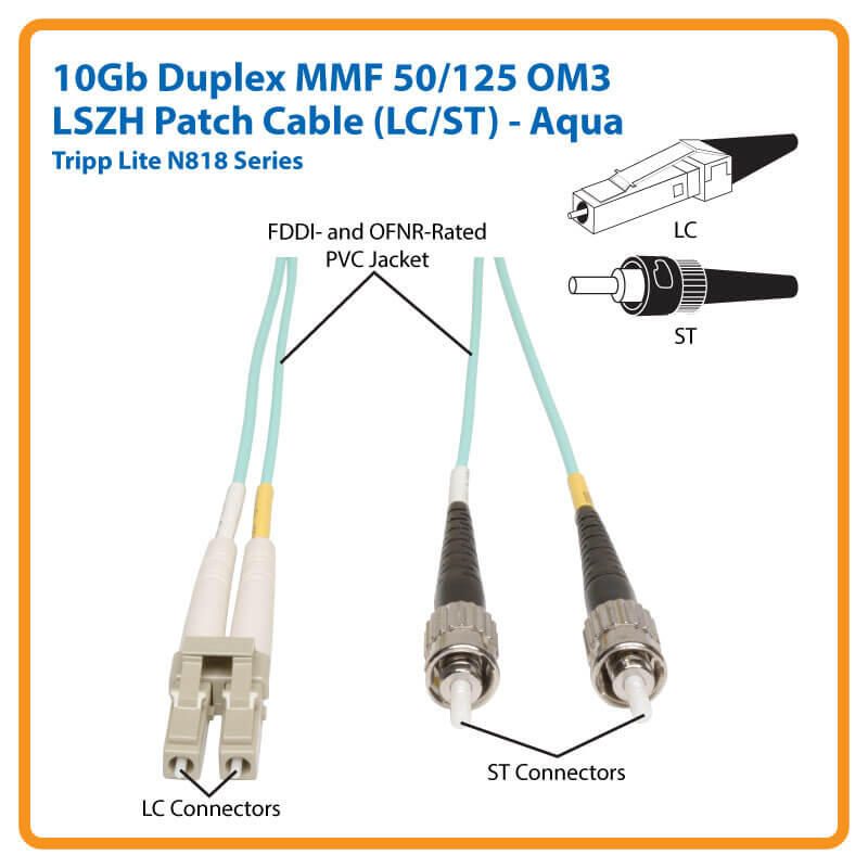 Eaton Tripp Lite Series 10Gb Duplex Multimode 50/125 OM3 LSZH Fiber Patch Kabel (LC/ST) - Aqua, 2M (6 ft.)