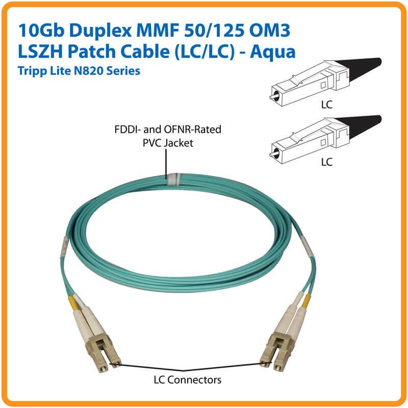 Eaton Tripp Lite Series 10Gb Duplex Multimode 50/125 OM3 LSZH Fiber Patch Kabel (LC/LC) - Aqua, 1M (3 ft.)