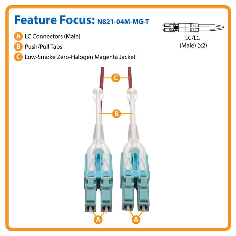 Eaton Tripp Lite Series 10G Duplex Multimode 50/125 OM4 LSZH Fiber Optic Kabel (LC/LC), Push/Pull Tabs, Magenta, 4 m