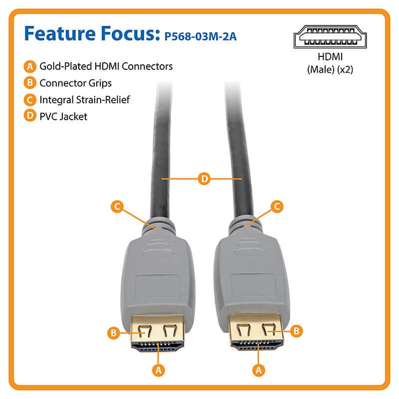 Eaton Tripp Lite Series 4K HDMI Kabel (Stecker/Stecker) - 4K 60 Hz, HDR, 4:4:4, Greifverbinder, Schwarz, 3 m