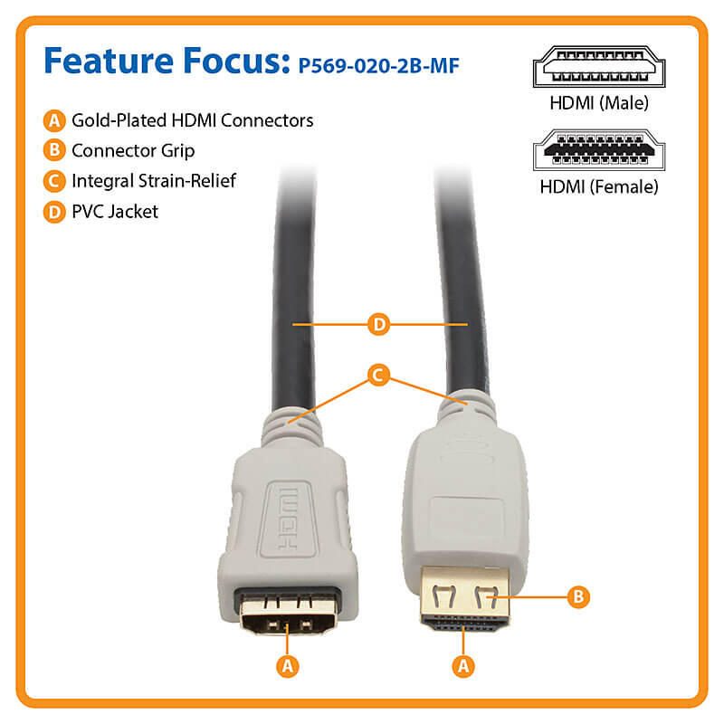 Eaton Tripp Lite Series High-Speed HDMI Verlängerung Kabel (M/F) - 4K 60 Hz, HDR, 4:4:4, Greifverbinder, 20 ft. (6.10 m)