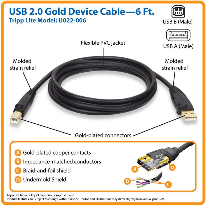 Eaton Tripp Lite Series USB 2.0 A/B Kabel (Stecker/Stecker), 6 ft. (1.83 m)