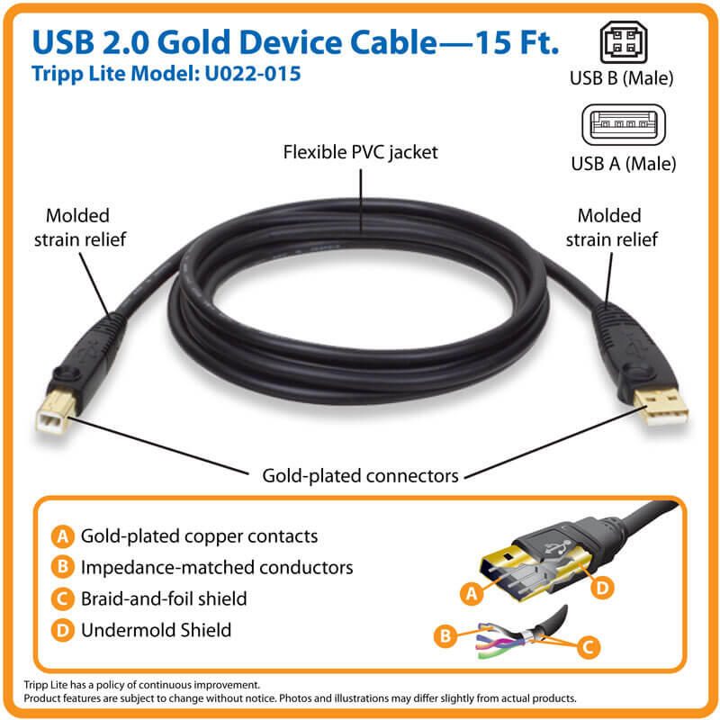 Eaton Tripp Lite Series USB 2.0 A/B Kabel (Stecker/Stecker), 15 ft. (4.57 m)