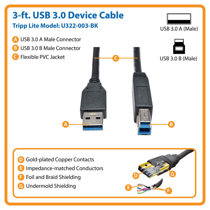 Eaton Tripp Lite Series USB 3.0 SuperSpeed Device Kabel (AB Stecker/Stecker) Schwarz, 3 ft. (0.91 m)