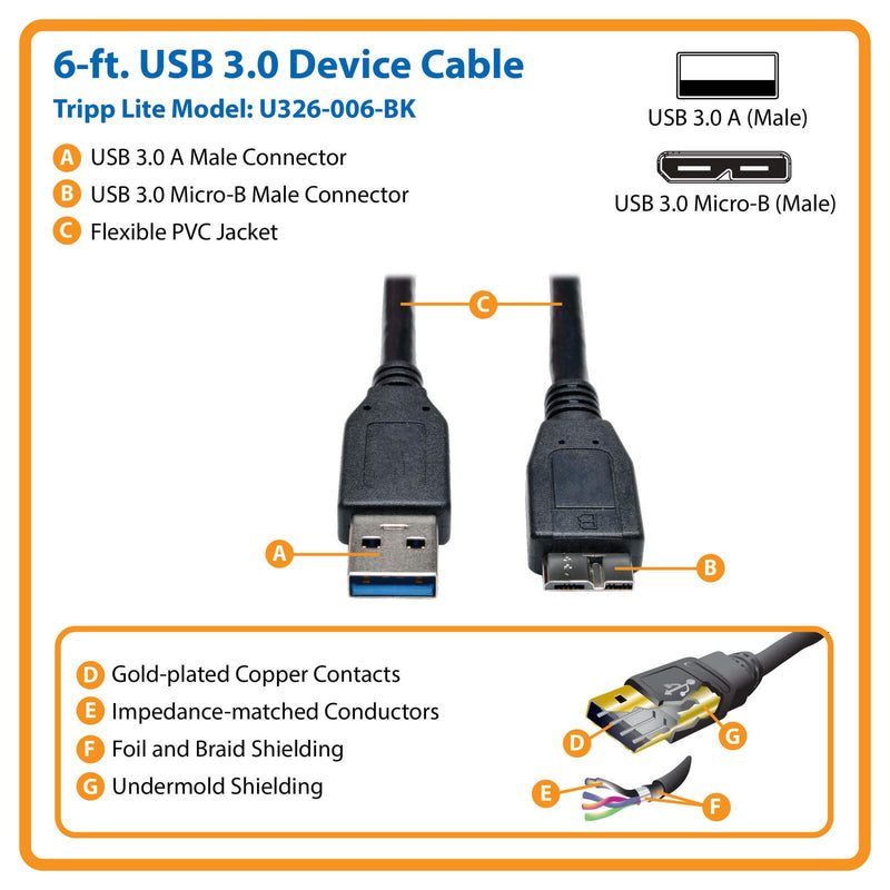 Eaton Tripp Lite Series USB 3.0 SuperSpeed Device Kabel (A zu Micro-B Stecker/Stecker) Schwarz, 6 ft. (1.83 m)