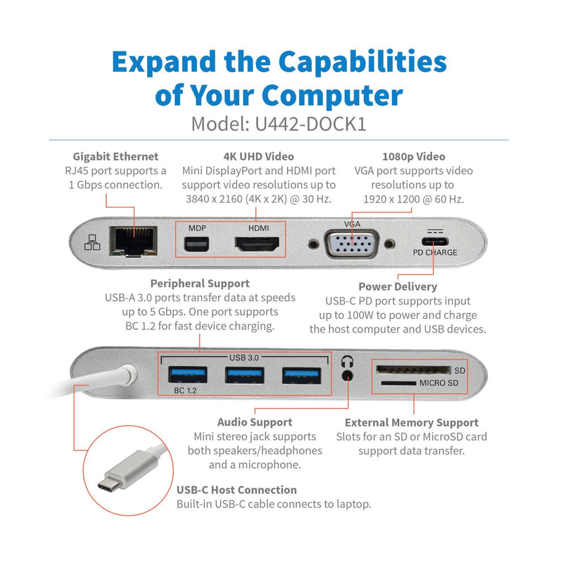 Eaton Tripp Lite Series USB-C Dock, Dual Display - 4K HDMI/mDP, VGA, USB 3.2 Gen 1, USB-A/C Hub, GbE, Memory Card, 100W