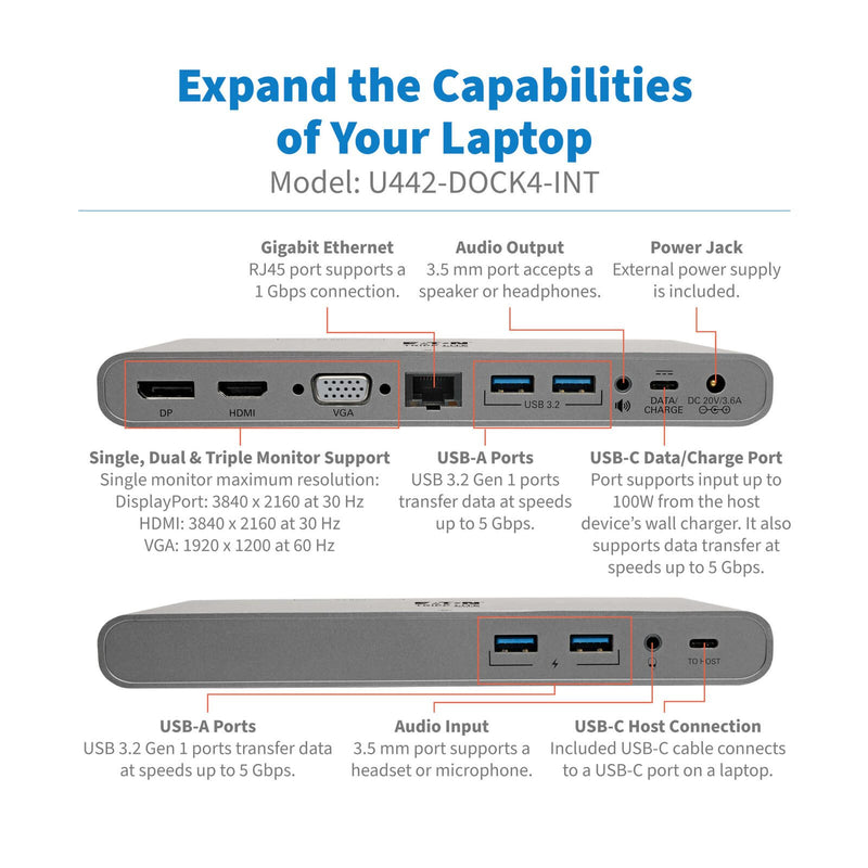 Eaton Tripp Lite Series USB-C Dock, Triple Display - 4K HDMI/DisplayPort, VGA, USB 3.2 Gen 1, USB-A/USB-C Hub, GbE, 100W