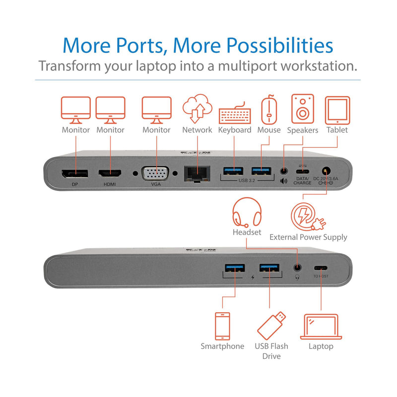 Eaton Tripp Lite Series USB-C Dock, Triple Display - 4K HDMI/DisplayPort, VGA, USB 3.2 Gen 1, USB-A/USB-C Hub, GbE, 100W