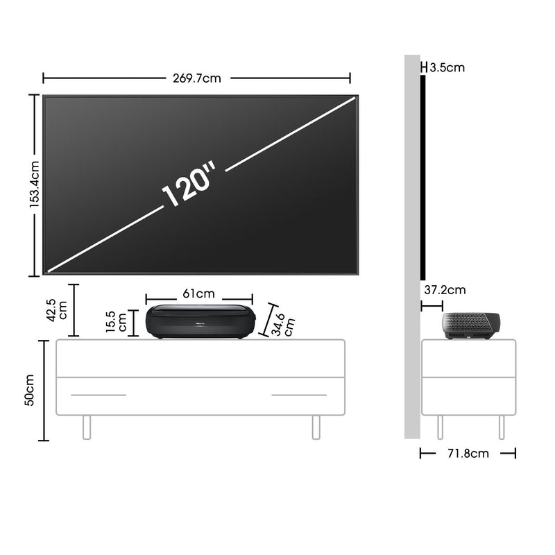 Hisense 120L9HA Laser TV Ultrakurzdistanz Beamer 3.000 Lumen