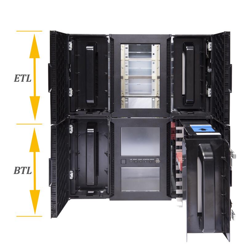 actidata actiLib Kodiak 6807-BTL 6U Basismodul 2x LTO-9 HH FC (46092320)