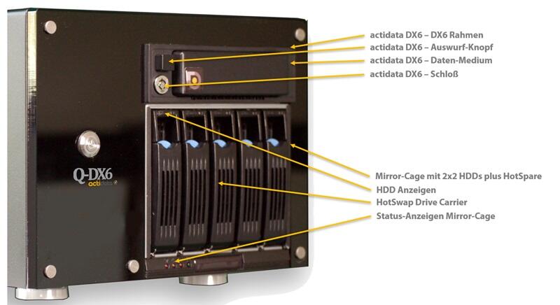 actidata Q-DX6-CF 8TB-Mirror, 4x 4TB EP-HDD (50Q41742)
